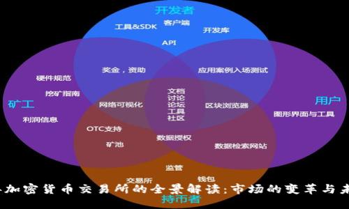 2019年加密货币交易所的全景解读：市场的变革与未来趋势