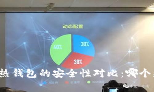 冷钱包与热钱包的安全性对比：哪个更胜一筹？