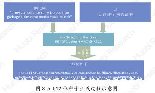 加密货币波动揭秘：从基础知识到投资技巧