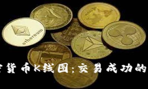 掌握加密货币K线图：交易成功的秘密武器