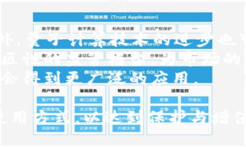 HB钱包的定义与功能
HB钱包是一款数字钱包，主要用于存储、管理和交易各种加密货币。与传统银行账户相比，数字钱包让用户能够更方便地管理其数字资产，尤其是在比特币、以太坊等主流加密货币的交易中，占据重要的角色。HB钱包凭借其用户友好的界面、快速的交易处理以及强大的安全特性，吸引了不少加密货币爱好者的使用。

冷钱包与热钱包的定义
在讨论HB钱包是否为冷钱包之前，我们需要明确“冷钱包”和“热钱包”的定义。冷钱包是指不与互联网连接的钱包，通常用于长时间储存加密货币。由于其离线特性，冷钱包被认为是最安全的存储方式，能够有效抵御黑客攻击和恶意软件的威胁。
相对而言，热钱包则是与互联网连接的钱包，通常用于日常交易。虽然热钱包提供了更高的便利性，但由于其在线状态，安全性相对较低，更容易受到攻击。

HB钱包的分类
根据不同的使用需求，HB钱包可以分为热钱包和冷钱包。若用户在HB钱包中保持资金的长时间存储而不进行频繁交易，则可以将其视为冷钱包的使用模式。然而，如果HB钱包用于频繁交易并持续连接互联网，则更倾向于是热钱包。
因此，是否将HB钱包定义为冷钱包取决于用户的使用模式。如果用户严格按照冷钱包的定义，选择在HB钱包中长时间存储数字资产，而不进行在线交易，则HB钱包在这种特定用法下可被视为冷钱包。然而，从功能上来说，HB钱包并不是传统意义上的冷钱包，因为它可以支持在线交易和快速访问。

HB钱包的安全性分析
无论是热钱包还是冷钱包，安全性都是用户最为关注的一个问题。HB钱包为用户提供了一些安全特性，包括但不限于：双重身份验证、AES加密、备份恢复功能等。这些安全措施在一定程度上增强了用户对HB钱包的信任。
然而，用户在使用HB钱包时也需要注意个人信息的安全，不要轻易透露自己的密码和私钥。此外，用户定期更新软件版本、备份钱包数据，也能提高安全性。尽管HB钱包可以具备冷钱包的一些安全特性，但用户需要明确使用习惯和操作流程，才能最大程度上保护其数字资产。

结论：HB钱包的灵活性与适用性
综上所述，HB钱包并不单纯是一款冷钱包。其能够兼具冷热钱包的特性，用户可根据个人需求灵活操作。对于长期持有加密货币的用户，如果选择将数字资产放在HB钱包中并不频繁交易，可以视其为冷钱包。然而，如果用户需要频繁的交易和在线访问，则不适宜将HB钱包视为冷钱包。
因此，了解HB钱包的特性对用户在使用过程中作出明智选择至关重要。是否将其用作冷钱包，最终还取决于用户个人的需求与使用习惯。

可能相关问题
ul
    li1. 冷钱包和热钱包的主要区别是什么？/li
    li2. 如何判断一个钱包的安全性？/li
    li3. 如何有效使用HB钱包进行长期投资？/li
    li4. 加密货币市场的未来趋势是什么？/li
/ul

1. 冷钱包和热钱包的主要区别是什么？
冷钱包和热钱包在功能、用途、安全性等方面都有显著区别。
首先，定义上的差异是最明显的。冷钱包是不与互联网连接的存储方式，像硬件钱包和纸钱包就是非常典型的冷钱包，它们用于长时间储存加密货币，并有助于避免黑客入侵的风险。反之，热钱包则是在线钱包，用户通过互联网访问，适合频繁交易。
其次，安全性方面，冷钱包由于未连接互联网，因此对黑客攻击和其他网络威胁具有很强的抵抗力。用户可以将大部分资产存储在冷钱包中，并在需要交易时再将部分资金转入热钱包，减少风险。而热钱包虽然方便，但它的在线状态使其更容易受到攻击。
最后，从用户体验来看，热钱包给用户提供了更好的便利性，便于随时随地进行交易，而冷钱包则在便捷性上有所不足，因为用户需要实现物理设备间的转账。

2. 如何判断一个钱包的安全性？
判断一个钱包的安全性可以从多个角度来考虑：技术安全性、用户社区反馈、钱包开发团队的信誉等。
首先，从技术角度来看，用户应该关注钱包所支持的加密技术。例如，一个安全的钱包应该支持双重身份验证、AES施工等加密标准。这些安全措施能有效防止非授权访问。
其次，用户反馈也很重要。用户社区的评价和反馈可以反映钱包真实的安全性。通过访问各类加密货币论坛或社群，用户可以了解其他用户的使用体验。好评如潮的钱包可以作为投资与环境的一个信号。
此外，开发团队的背景也是重要因素。瞩目于该团队是否有丰富的行业经验、是否曾参与过其他成功项目。这些都可以帮助用户判断这个钱包的信誉和长期可靠性。

3. 如何有效使用HB钱包进行长期投资？
使用HB钱包进行长期投资，用户可以遵循几个重要原则，以确保其投资的安全与有效性。
首先，设置强密码并启用双重身份验证，这是保护数字资产的首要步骤。即使一些黑客能够获取到用户的钱包信息，强密码和双重身份验证仍然能够显著提高资产的安全性。
其次，用户可以定期备份钱包数据。虽然HB钱包提供了某些备份功能，用户最好自备一份钱包数据，以防硬件故障或软件故障导致的数字资产损失。
最后，用户应该定期监控加密货币市场和HB钱包的相关更新，及时进行软件更新与安全补丁的安装，保持钱包的安全性与高效性。同时，用户还应关注以太网费用和交易速度，以便选择最佳的交易时机。

4. 加密货币市场的未来趋势是什么？
加密货币市场未来趋势是一个备受关注的话题，涉及技术发展、政策法规、用户接受度等多个方面。
首先在技术层面，区块链技术将继续演进，伴随去中心化金融（DeFi）和非同质化代币（NFT）等新兴应用的涌现，加密货币的生态将更加丰富。此外，量子计算技术的进步也可能改变加密货币的安全性，推动更高效的加密标准的出台。
其次，在政策层面，越来越多国家开始正视加密货币的合法性和监管需求。尽管目前的监管政策仍然不尽完善，但未来可能会逐渐形成全球或地区性的监管框架，为市场的合规经营提供保障。
最后，用户的接受度也在提升，越来越多的大型企业及金融机构开始接受加密货币支付，这意味着加密货币作为一种价值存储和支付手段，可能会得到更广泛的应用。

通过以上分析，HB钱包作为数字资产管理工具，在冷钱包和热钱包之间扮演着重要角色。用户应根据个人选择与使用习惯，灵活选择HB钱包的使用方式，以达到保护与增值其数字资产的效果。