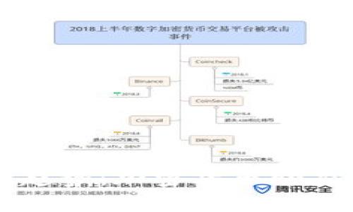 掌握商业引流新趋势：加密货币助力企业腾飞的秘密