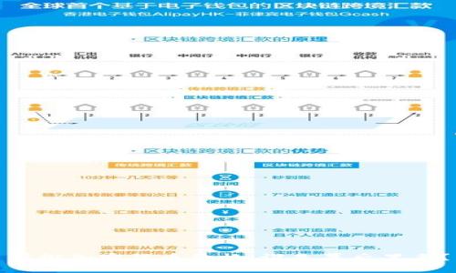 操纵加密货币价格：谁是幕后黑手？
