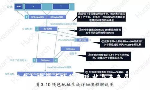 缅甸加密货币政策的现状与未来展望