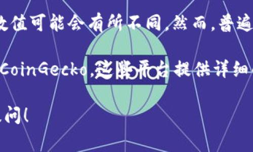 截至2023年10月，加密货币市场的市值通常根据市场的波动而变化，具体数值可能会有所不同。然而，普遍而言，整个加密货币市场的总市值曾经在1万亿美元到3万亿美元之间波动。

要获取最新的市值信息，可以访问一些实时数据网站，如CoinMarketCap或CoinGecko，这些平台提供详细的加密货币市值、价格、交易量等信息。

如果您需要有关加密货币的更详细信息，比如技术背景、如何投资等，欢迎提问！