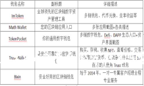 国家打击加密数字货币的背后：经济、政策与安全的多重考量