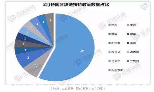  
揭秘加密货币骗局平台的套路与防范技巧