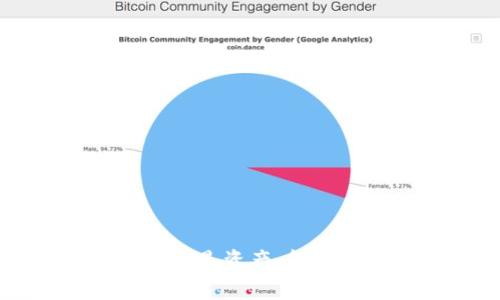 央行承认加密货币是资产：金融时代的新转折点