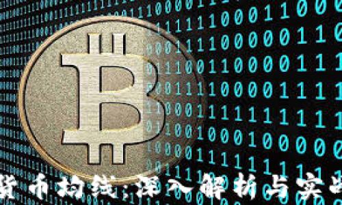 
加密货币均线：深入解析与实战应用