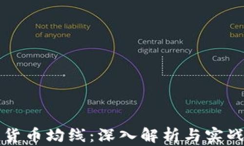 
加密货币均线：深入解析与实战应用