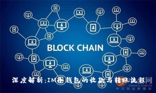深度解析：IM冷钱包的收款与转账流程