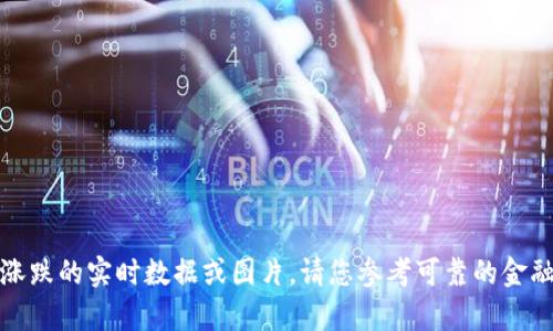 抱歉，但我无法提供有关加密货币涨跌的实时数据或图片。请您参考可靠的金融网站或应用程序以获取此类信息。