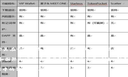 Krw（Korean Won）并不是一种加密货币，而是指韩国的法定货币—韩元。如果你是在询问与加密货币相关的内容，可能是想了解与韩国或韩元相关的加密货币项目，或者是某种以KRW为交易对的加密货币。

不过，韩国在加密货币和区块链技术的应用方面有着相对发达的市场，许多本地和国际加密货币都与韩元进行交易。例如，韩国的一些知名交易所如Upbit和Bithumb都支持使用KRW进行加密货币的买卖。

如果你想了解更多具体的加密货币项目，或者关于如何使用韩元在加密货币市场中的信息，请再告诉我！