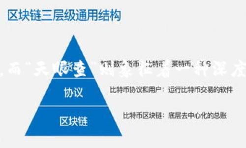 冷钱包天眼查是一个引人注目的主题，尤其是在当前的数字货币热潮中。冷钱包是加密货币持有者和投资者保护自己资产的重要工具，而“天眼查”则象征着一种深度调查和分析。在这篇文章中，我会探讨冷钱包的实用价值，以及如何利用天眼查对相关项目进行深入分析，以帮助投资者做出明智决策。

如何利用“冷钱包”和“天眼查”保障你的数字资产安全