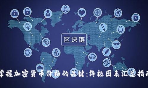 掌握加密货币价格的关键：终极图表汇总指南