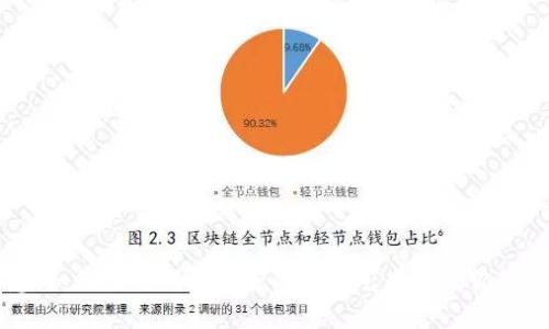 解锁创意：如何用冷钱包爸爸的绘画艺术启发你的创作灵感