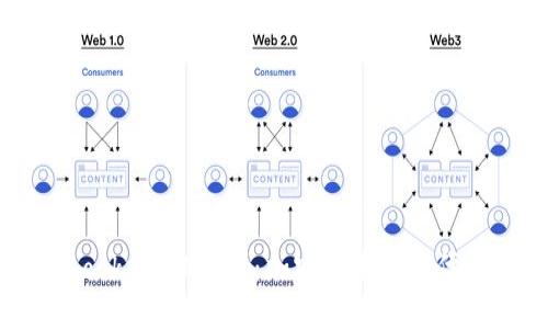 Facebook推出Libra：加密货币新时代的到来