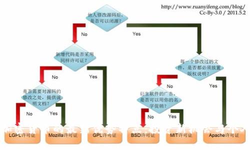 揭秘加密货币的最新优势特点：投资新机会与个人自由
