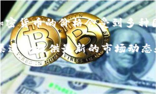 截至我最后更新的信息，无法提供最新的实时数据，但加密货币的价格是极其波动的。不同时期，加密货币的价格会受到多种因素的影响，比如市场需求、投资者情绪、法规变化等。

如果你想了解当前的加密货币价格，建议你查看相关的金融新闻网站或加密货币交易平台，这些渠道会提供最新的市场动态和价格信息。同时，保持对市场变化的敏感性和研究，可以帮助你更好地理解加密货币的涨跌规律。

如需更详细的信息或解读，可以告知我。我会尽量提供帮助！