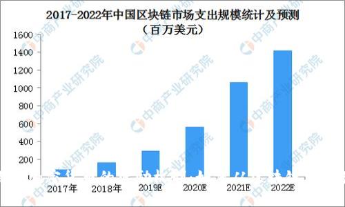 探索加密货币的奖励机制：如何从区块链中获益