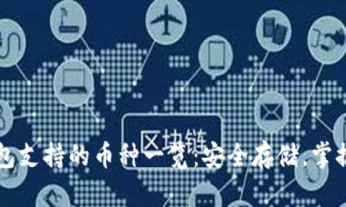 Token.im冷钱包支持的币种一览：安全存储，掌握数字资产未来