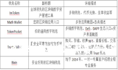 加密货币飙升：抓住数字财富的未来机遇