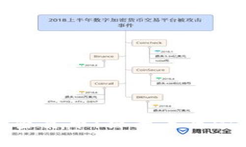 清华大学加密货币：探寻未来金融的新机遇