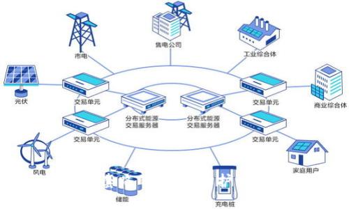 揭开冷钱包诈骗套路的面纱，保护你的数字资产安全