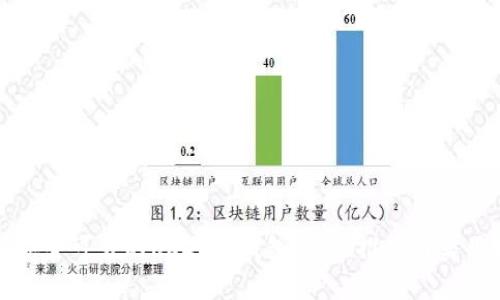 选择安全可靠的USDT冷钱包：最佳推荐与实用指南