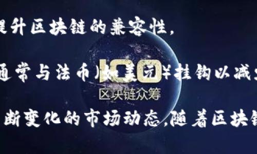 在美国，加密货币的种类繁多，主要包括以下几种：

1. **比特币（Bitcoin, BTC）**：作为第一个加密货币，比特币的影响力和知名度无与伦比，自2009年问世以来，已经成为加密货币的代名词。

2. **以太坊（Ethereum, ETH）**：以太坊不仅仅是一种数字货币，它还是一个去中心化的平台，让开发者可以创建智能合约和去中心化应用（DApps）。

3. **瑞波币（Ripple, XRP）**：瑞波币旨在促进跨境支付，主要被金融机构和银行采用，以提高交易速度和降低成本。

4. **莱特币（Litecoin, LTC）**：作为比特币的“兄弟”，莱特币在技术上进行了一些调整，使得交易速度更快，确认时间更短。

5. **比特币现金（Bitcoin Cash, BCH）**：比特币现金是比特币的分叉版本，旨在解决比特币交易速度慢、费用高的问题。

6. **Chainlink（LINK）**：Chainlink是一种去中心化的预言机网络，帮助智能合约与现实世界的数据进行交互。

7. **Cardano（ADA）**：Cardano是一个以科学哲学为基础的平台，强调安全性和可扩展性，以支持复杂的智能合约。

8. **狗狗币（Dogecoin, DOGE）**：起初作为一种玩笑币，狗狗币由于其社区的支持和一些名人的推广，如特斯拉的CEO埃隆·马斯克，而获得了广泛的关注。

9. **Polkadot（DOT）**：Polkadot旨在允许不同区块链之间进行互操作，提升区块链的兼容性。

10. **稳定币（Stablecoins）**：如USDC和Tether（USDT），这些加密货币通常与法币（如美元）挂钩以减少价格波动，增加在交易中的实用性。

美国作为全球最大的加密货币市场之一，存在着丰富的加密货币选择和不断变化的市场动态。随着区块链技术的发展和应用场景的不断拓展，未来可能还会出现更多的加密货币。