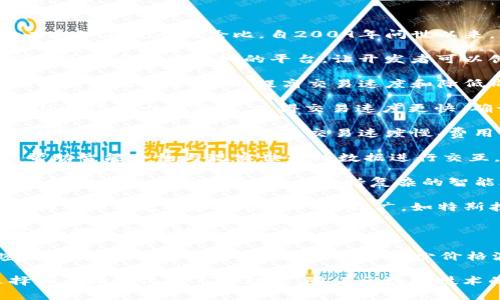 在美国，加密货币的种类繁多，主要包括以下几种：

1. **比特币（Bitcoin, BTC）**：作为第一个加密货币，比特币的影响力和知名度无与伦比，自2009年问世以来，已经成为加密货币的代名词。

2. **以太坊（Ethereum, ETH）**：以太坊不仅仅是一种数字货币，它还是一个去中心化的平台，让开发者可以创建智能合约和去中心化应用（DApps）。

3. **瑞波币（Ripple, XRP）**：瑞波币旨在促进跨境支付，主要被金融机构和银行采用，以提高交易速度和降低成本。

4. **莱特币（Litecoin, LTC）**：作为比特币的“兄弟”，莱特币在技术上进行了一些调整，使得交易速度更快，确认时间更短。

5. **比特币现金（Bitcoin Cash, BCH）**：比特币现金是比特币的分叉版本，旨在解决比特币交易速度慢、费用高的问题。

6. **Chainlink（LINK）**：Chainlink是一种去中心化的预言机网络，帮助智能合约与现实世界的数据进行交互。

7. **Cardano（ADA）**：Cardano是一个以科学哲学为基础的平台，强调安全性和可扩展性，以支持复杂的智能合约。

8. **狗狗币（Dogecoin, DOGE）**：起初作为一种玩笑币，狗狗币由于其社区的支持和一些名人的推广，如特斯拉的CEO埃隆·马斯克，而获得了广泛的关注。

9. **Polkadot（DOT）**：Polkadot旨在允许不同区块链之间进行互操作，提升区块链的兼容性。

10. **稳定币（Stablecoins）**：如USDC和Tether（USDT），这些加密货币通常与法币（如美元）挂钩以减少价格波动，增加在交易中的实用性。

美国作为全球最大的加密货币市场之一，存在着丰富的加密货币选择和不断变化的市场动态。随着区块链技术的发展和应用场景的不断拓展，未来可能还会出现更多的加密货币。