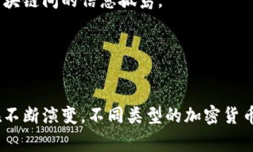 加密货币通常被归类为数字货币的一种，其特点是使用密码学技术来确保交易的安全性和控制创建新单位的过程。以下是加密货币的一些主要类型和分类：

### 1. 基于区块链的加密货币
区块链是加密货币的核心技术，它允许数据在去中心化的网络中透明、安全地存储和传输。大多数加密货币（如比特币、以太坊）都是基于区块链的。

### 2. 稳定币
稳定币是一种与法定货币（如美元或欧元）或其他资产（如黄金）挂钩的加密货币。它们的目的是减少价格波动，使其更适合于日常交易。比如，Tether（USDT）和USD Coin（USDC）都是常见的稳定币。

### 3. 交易所代币
一些交易所发行自己的代币，用于支付交易费用、参与特定投资或获得其他平台服务。例如，Binance Coin（BNB）就是由币安交易所发行的代币。

### 4. 特色币
这类加密货币通常具有特定的功能或特点，适用于特定的应用场景。例如，以太坊允许开发者创建智能合约，Ripple专注于跨境支付。

### 5. 隐私币
隐私币强调用户交易的匿名性和隐私。例如，Monero和Zcash等币种采用技术手段隐藏交易信息，以确保用户的隐私。

### 6. 代币
与加密货币不同，代币是基于现有区块链（如以太坊）创建的数字资产，具有特定的用途，例如用于资金筹集、服务访问等。

### 7. 跨链资产
随着区块链技术的发展，出现了跨链资产，可以在不同区块链之间进行互操作。这样的资产旨在打破不同区块链间的信息孤岛。

### 8. 证书类资产
这一类资产通常用于数字身份、投票系统等，利用区块链技术保护和验证身份或投票的安全性。

总而言之，加密货币是一种多样化的数字金融资产，随着技术的不断进步和市场的变化，其形式和功能也在不断演变。不同类型的加密货币为用户和投资者提供了多样化的选择，不同的需求和应用场景使得加密货币的市场生态愈加复杂和丰富。