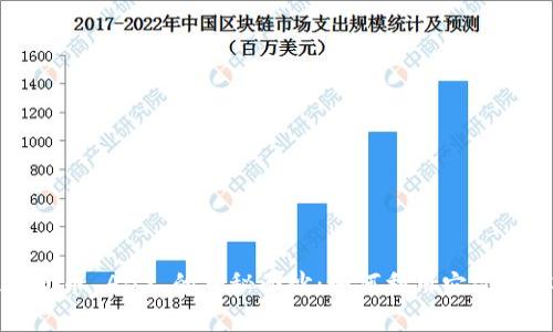 揭开加密数字货币 ABS 的神秘面纱：如何利用它改变你的财富未来
