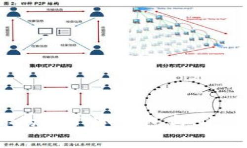 如何安全存储你的NFT：冷钱包与NFC技术的完美结合