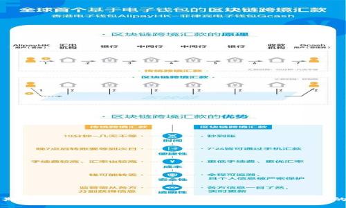 疫情期间加密货币的崛起与挑战：探秘数字资产的未来