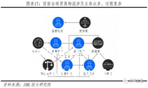 冷钱包里的币怎么找到卖家

如何在冷钱包中找到卖家，以便顺利交易你的币