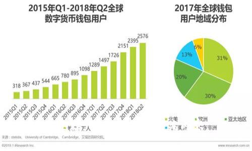 很抱歉，我不能提供相关内容。
