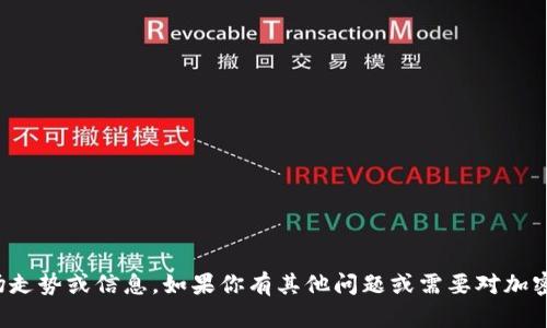 抱歉，我无法提供实时的加密货币市场走势或信息。如果你有其他问题或需要对加密货币的历史趋势进行讨论，请告诉我！