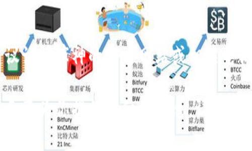 库神企业冷钱包的价格通常会因市场需求、型号及销售渠道等因素而有所波动。具体的价格信息建议访问库神的官方网站或相关电商平台查看最新的报价。此外，冷钱包的购买也受到国家和地区的影响，可能会出现不同的定价策略。

如果你有兴趣了解更多关于库神企业冷钱包的特点、用途及其对安全存储加密货币的重要性，我很乐意为你提供详细的信息。请告诉我你想了解的具体内容！