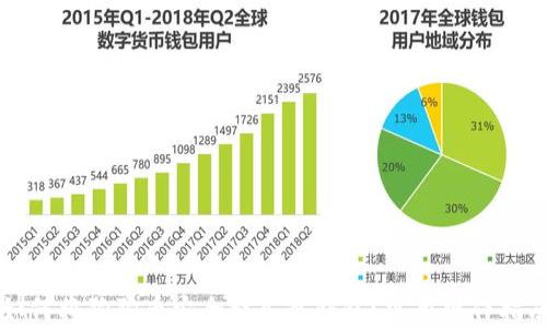 
如何将狗狗币安全提入冷钱包？实用操作指南