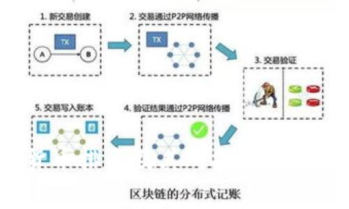 2020年加密货币排名及其对投资者的实用价值分析