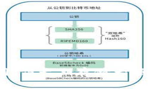 Trust Wallet（信任钱包）并不是传统意义上的“冷钱包”，但它在某些方面具有类似的功能。接下来，我将详细介绍Trust Wallet的工作原理，如何将其与冷钱包进行比较，以及相应的优缺点。

什么是冷钱包？
冷钱包是存储加密货币的离线解决方案，它不直接连接到互联网，因此降低了被黑客攻击的风险。常见的冷钱包包括硬件钱包（如Ledger和Trezor）和纸钱包。因为冷钱包的私钥被存储在离线状态，所以它们提供了一种相对安全的方式来存储长期投资。

Trust Wallet的特点
Trust Wallet是一款移动端的加密货币钱包，支持多种区块链资产，包括ERC20、BEP2、BEP20等。它的主要特点包括：
ul
    li用户友好：界面简单易用，适合新手用户。/li
    li去中心化：用户掌握自己的私钥，不依赖于中心化的服务提供商。/li
    li多资产支持：可以存储多种类型的加密货币和代币。/li
    li内置DApp浏览器：用户可以直接在应用中访问去中心化应用（DApp）。/li
/ul

Trust Wallet与冷钱包的对比
虽然Trust Wallet提供了相对较高的安全性，但因为它仍然是一个软件钱包，并且在使用过程中需要连接到互联网，所以不能完全视为冷钱包。以下是一些对比：

h4安全性/h4
冷钱包的安全性通常高于热钱包（如Trust Wallet），因为冷钱包无法在线访问。Trust Wallet在安全性方面的表现仍然较好，因为用户掌握私钥，但相比冷钱包，风险仍然存在。

h4使用便捷性/h4
Trust Wallet的移动性和用户友好性使得其在日常交易和小额支付中非常方便。而冷钱包通常需要更复杂的步骤来进行交易，因为需要将设备连接到计算机，并进行一些额外的确认。

h4适用场景/h4
如果用户主要是进行日常交易，Trust Wallet将是一个很好的选择。然而，如果用户想要长期保管大额资产，冷钱包将是更安全的选择。

个人经验分享
谈到加密货币钱包的选择，我也经历过一番波折。早在几年前，我刚刚开始接触比特币时，选择了一个在线钱包。起初觉得方便，能够随时交易，但后来意识到，自己的资产始终暴露在黑客攻击的风险中。最终，我决定投资一个硬件钱包，以确保我大部分积蓄的安全。而在遇到一些小额交易时，我选择Trust Wallet，因为它方便且易于管理。

如何安全使用Trust Wallet
如果你决定使用Trust Wallet作为你的加密货币钱包，可以采取一些措施来提升安全性：
ul
    li启用双重身份验证：虽然Trust Wallet不支持双重身份验证，但确保手机安全很重要。/li
    li定期更新应用：确保随时使用最新版本，以防止安全漏洞。/li
    li备份恢复短语：在设置钱包时，一定要妥善保存恢复短语，因为它是恢复钱包的唯一途径。/li
    li小额存放：对于大额资产，尽量存放在冷钱包中，只有少量资金放在Trust Wallet中进行交易。/li
/ul

结论
综上所述，Trust Wallet虽然在某些方面与冷钱包相似，但由于其作为软件钱包的特性，还是有一定的风险。如果您只是进行小额交易，Trust Wallet非常实用，但长期存储大额资产时，冷钱包无疑是更安全的选择。通过个人经验的分享，我希望能帮助有相似困惑的你找到适合自己的钱包解决方案。