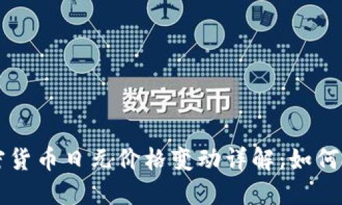 日本市场加密货币日元价格变动详解：如何把握投资机会