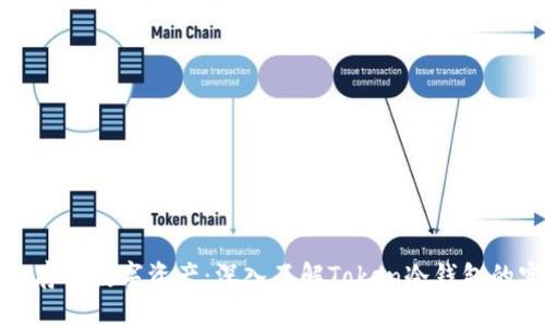 如何安全存储数字资产：深入了解Token冷钱包的实用价值