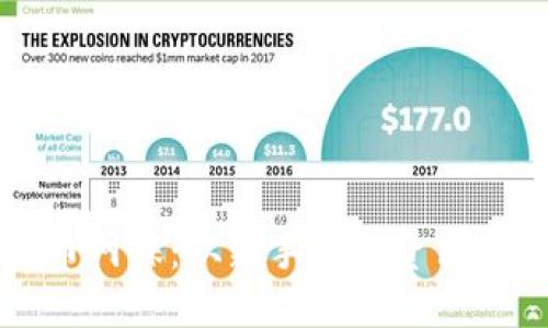 揭秘加密货币网课：从新手到投资高手的实用指南