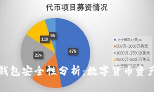 比特派冷钱包安全性分析：数字货币资产保护必读