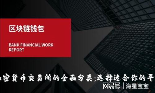 加密货币交易所的全面分类：选择适合你的平台