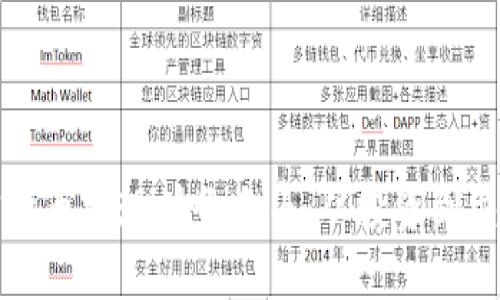 如何利用加密货币实现财务自由：从投资到交易的实用指南