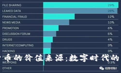加密货币的价值来源：数字时代的新财产